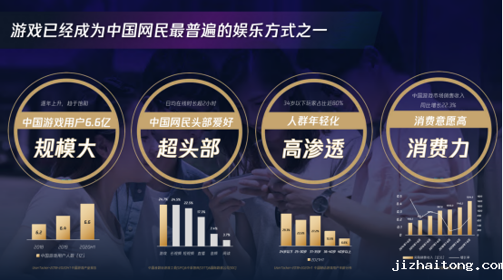 深商新力量丨腾讯游戏：游戏跨界营销如何更好助力品牌破圈？